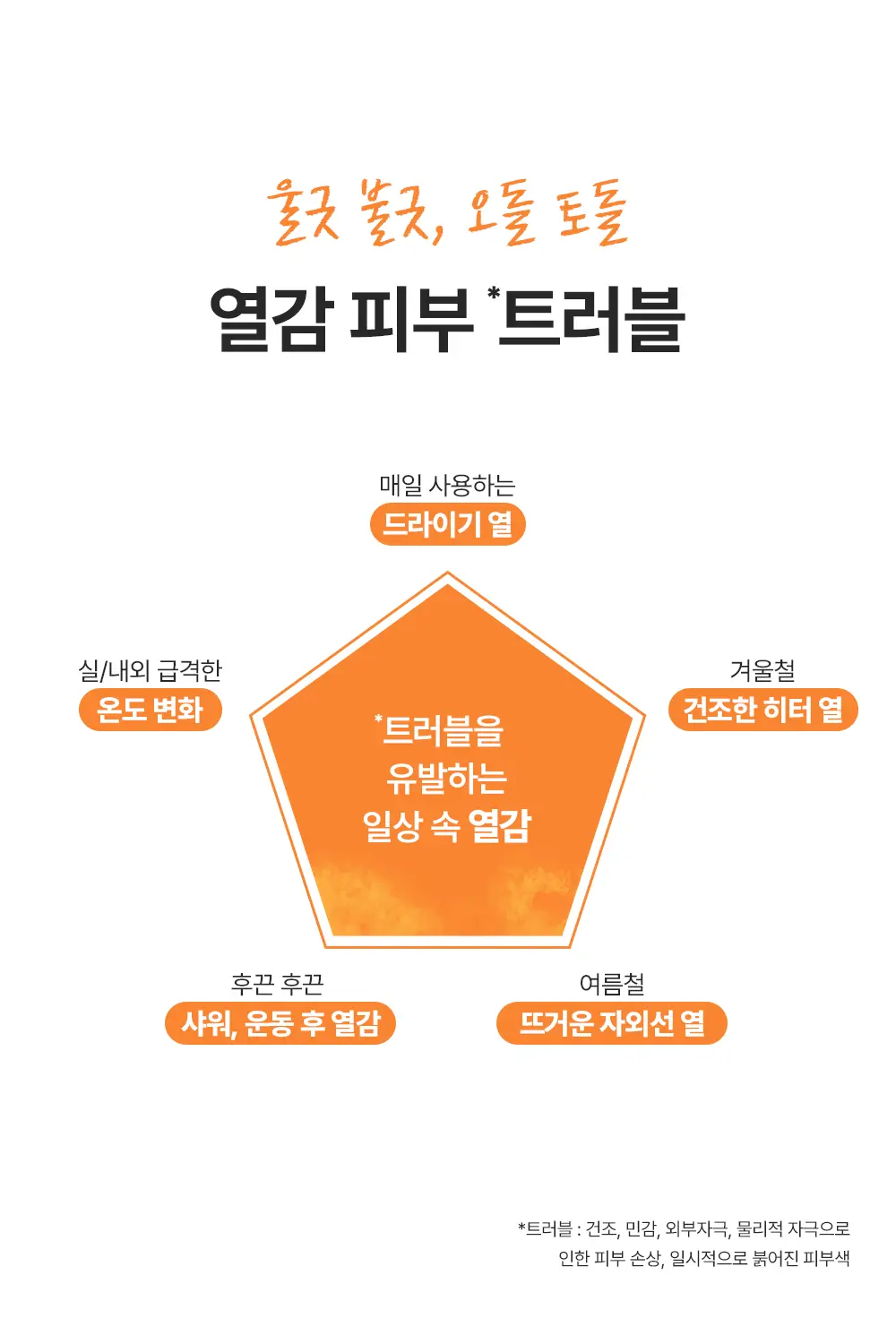 [열감진정] 이아이오 웰링 워시 오프 팩 110ml 기획 (+30g) 상세페이지 5
